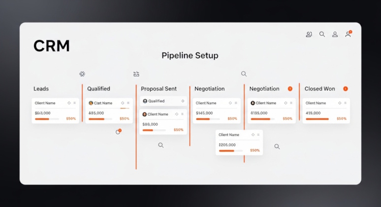 ecommerce workflows