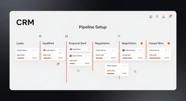 diagram of a crm workflow